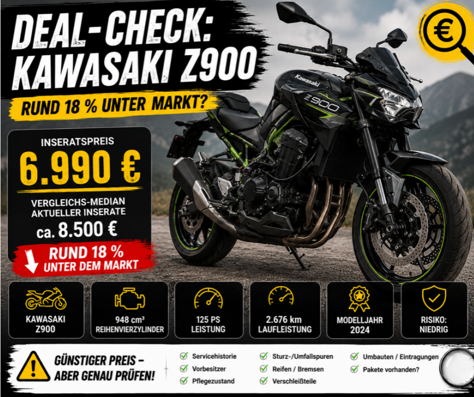 Kawasaki Z900