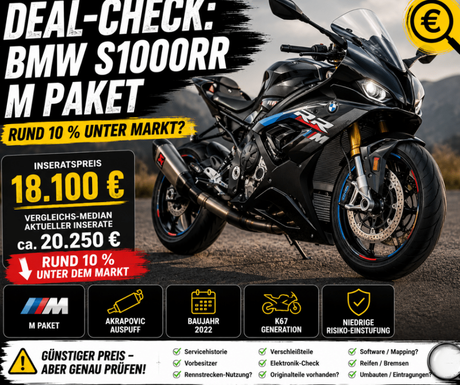 BMW S1000RR
